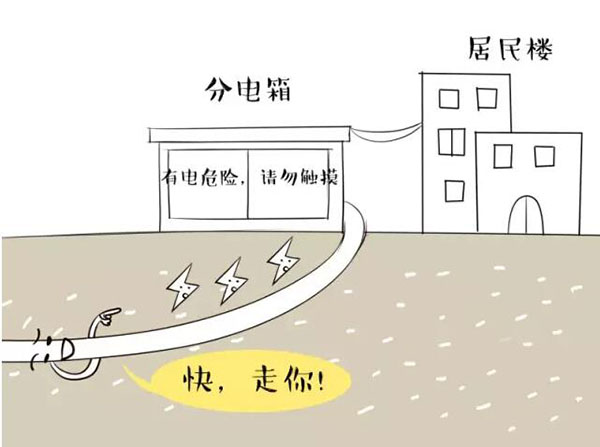 萌萌噠漫畫(huà)告訴你，地下電力電纜究竟是種什么存在