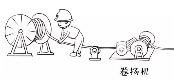 萌萌噠漫畫(huà)告訴你，地下電力電纜究竟是種什么存在